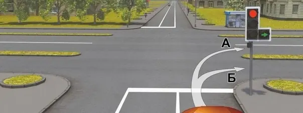 Дорожная ситуация: Вам можно продолжить движение: