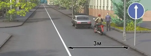 Дорожная ситуация: Разрешается ли водителям транспортных средств остановка в указанных местах?