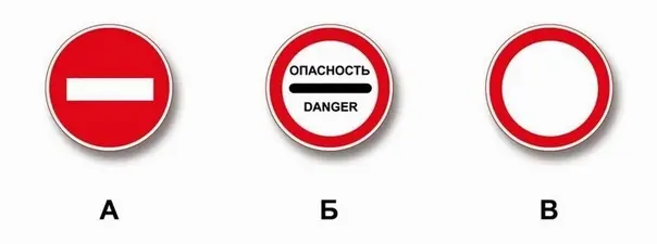 Дорожная ситуация: Какой из указанных знаков запрещает дальнейшее движение всех без исключения транспортных средств?